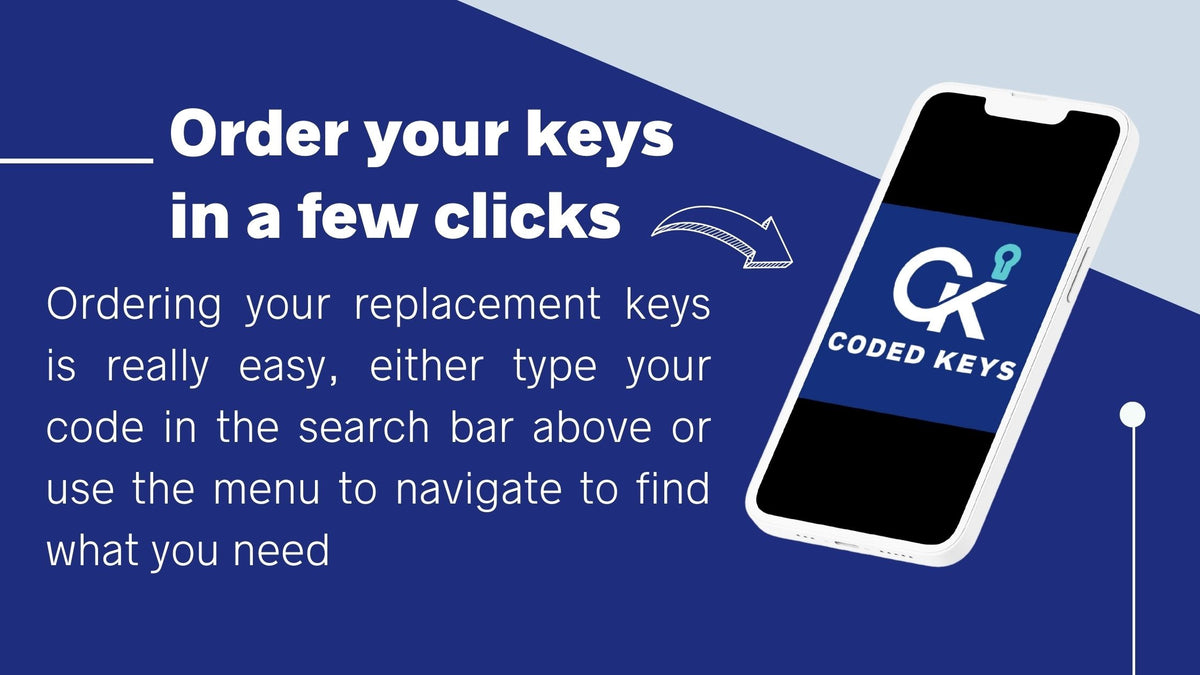 Coded Keys Coded Keys Homepage | Replacement Keys Online | Coded Keys